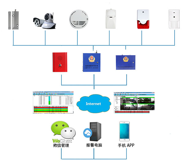辽宁省市场监督管理局公开曝光市场监管系统“安全生产治本攻坚三年行动”典型案例（第一批）